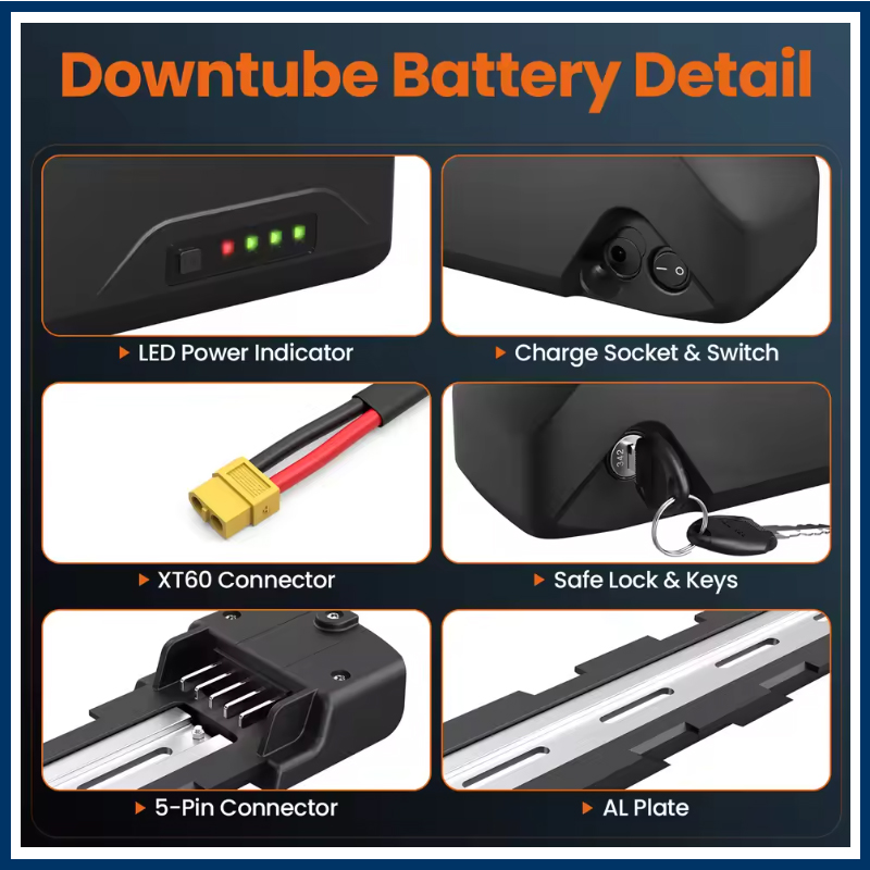 Hailong e-bisiklet bataryası 5 - Ebike Battery 48V 20Ah Hailong incelemesi ve fiyatı